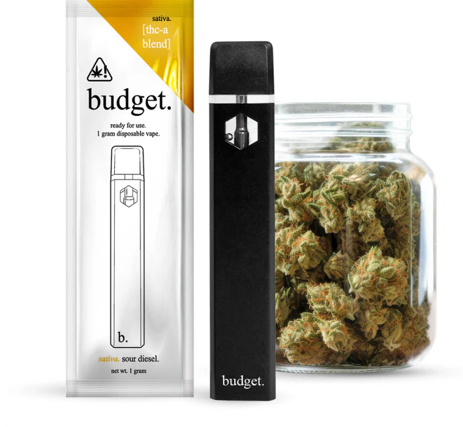 THC Disposables