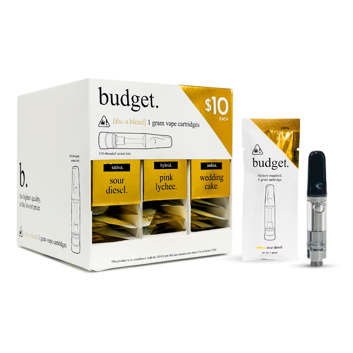 Budget cart